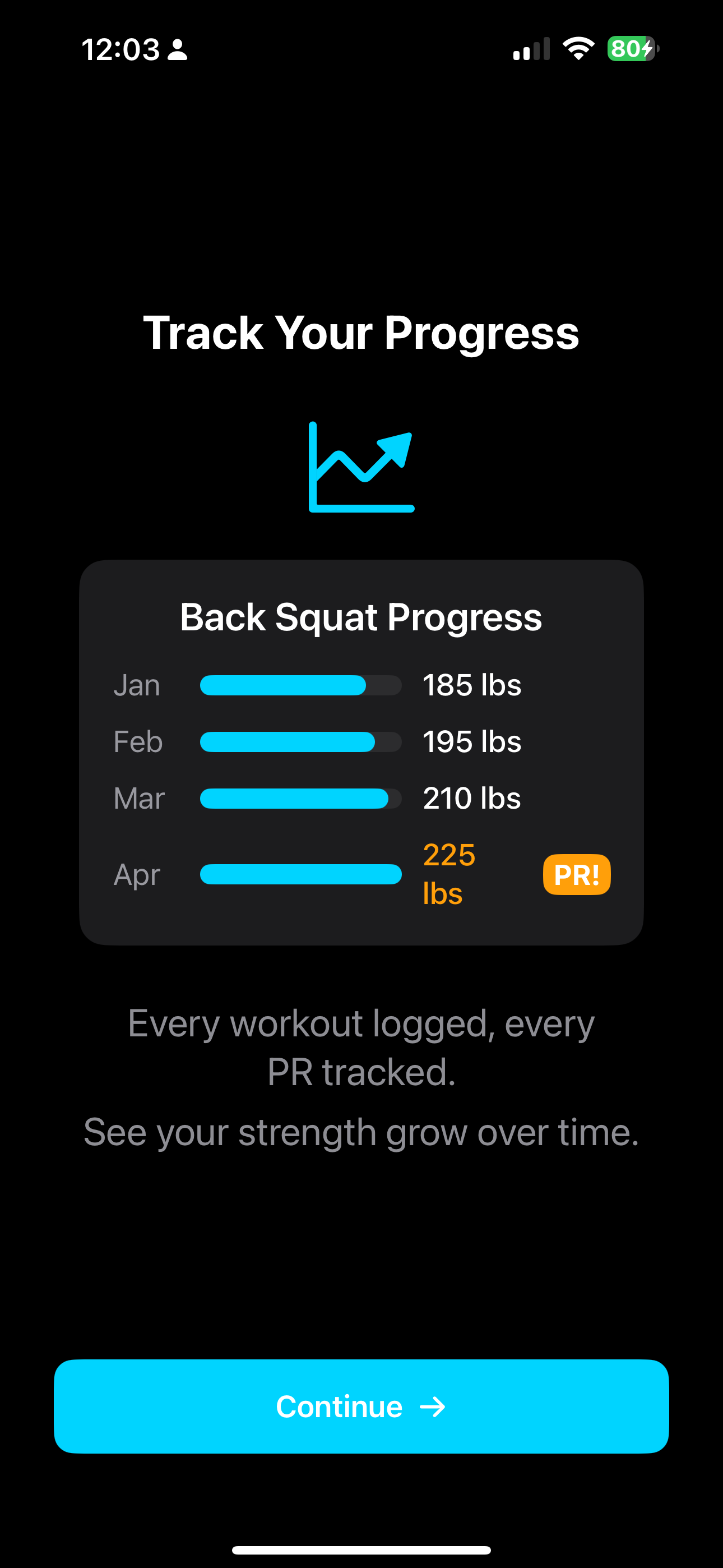 Progress tracking feature